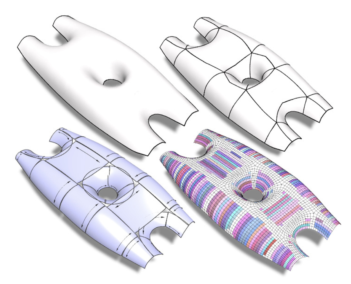 Liu-2025-Rotation.png